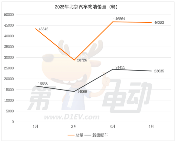福建幼高专学子暑期赴尤溪三下乡实践