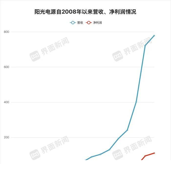 建宁：科学植保 保养高效