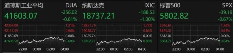 ec外汇平台今日外汇市场波动加剧，你对此有何看法？